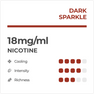 RELX Pods Pro Arándanos 18mg/ml nicotina 3