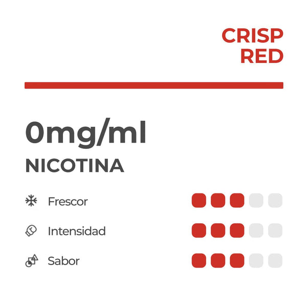 Shop RELX ES E-cigrette Vape Pods Pro Sin Nicotina CRISP RED(Manzana jugosa) 0mg/ml Flavor Flavour Your Vaping Journey Starts Here |  RELX ES Vapeador E-cigrette Pods Pro Sin Nicotina Manzana jugosa Sin Nicotina 0mg/ml Flavor Flavour Su viaje Vaping comienza aquí 💰