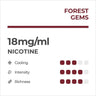 RELX Pods Pro Frambuesa 18mg/ml nicotina