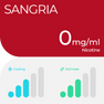 RELX Pods Pro Frambuesa 18mg/ml nicotina 3