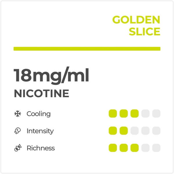 RELX-SPAIN RELX Pods Pro Mango 18mg/ml nicotina