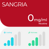RELX Pods Pro Mango Naranja 18mg/ml nicotina
