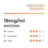 RELX Pods Pro Sandía 18mg/ml nicotina 4