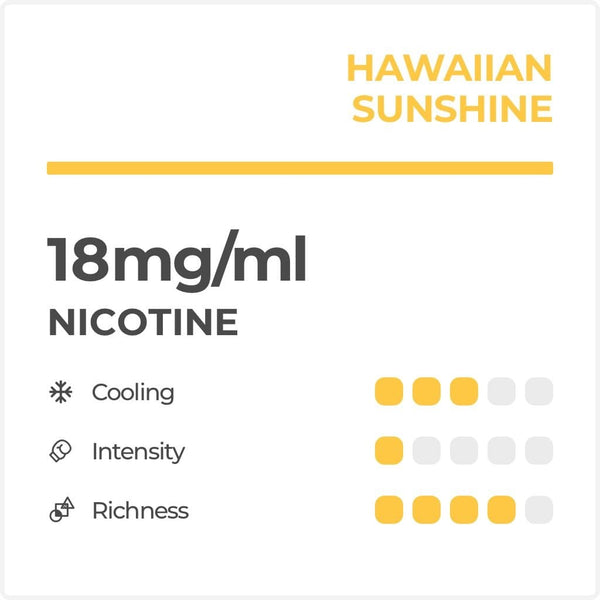 RELX-SPAIN RELX Pods Pro Uva 18mg/ml nicotina