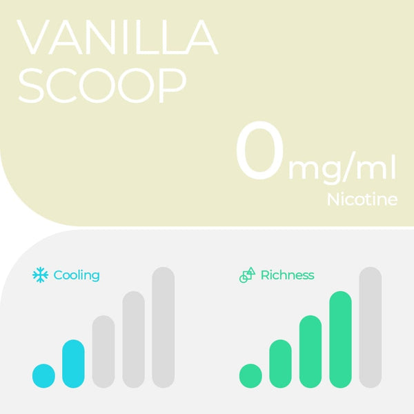 RELX-SPAIN RELX Pods Pro Uva 18mg/ml nicotina