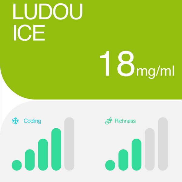 RELX ES E-cigrette Vape Pods Pro Postre LUDOU ICE 18mg/ml Flavor Flavour Top E-Cigarettes in the UK | RELX ES Vapeador E-cigrette Pods Pro Postre LUDOU ICE Postre 18mg/ml Flavor Flavour Los mejores cigarrillos electrónicos del Reino Unido 🥭