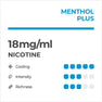 RELX Pods Pro Arándanos 18mg/ml nicotina 3