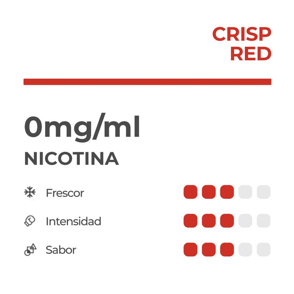 RELX-SPAIN RELX Pods Pro Con Nicotina
