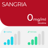 RELX Pods Pro Sin Nicotina-Sangria
