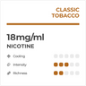 RELX Pods Pro - Con Nicotina - 18mg/ml / Menta