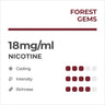 RELX Pods Pro - Con Nicotina - 18mg/ml / Frutas del bosque