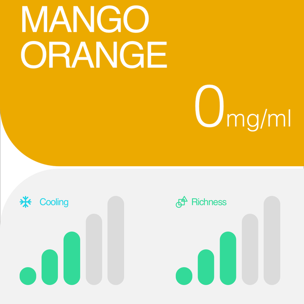 RELX-SPAIN RELX Pods Pro Mango Naranja 18mg/ml nicotina
