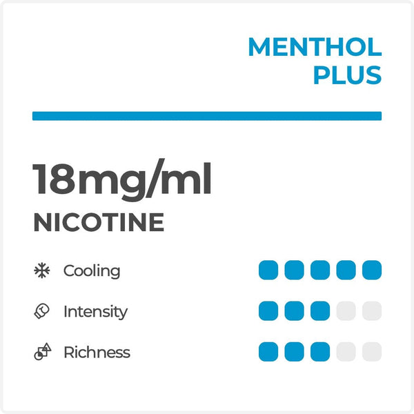 RELX-SPAIN RELX Pods Pro Uva 18mg/ml nicotina
