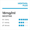 RELX Pods Pro Uva 18mg/ml nicotina