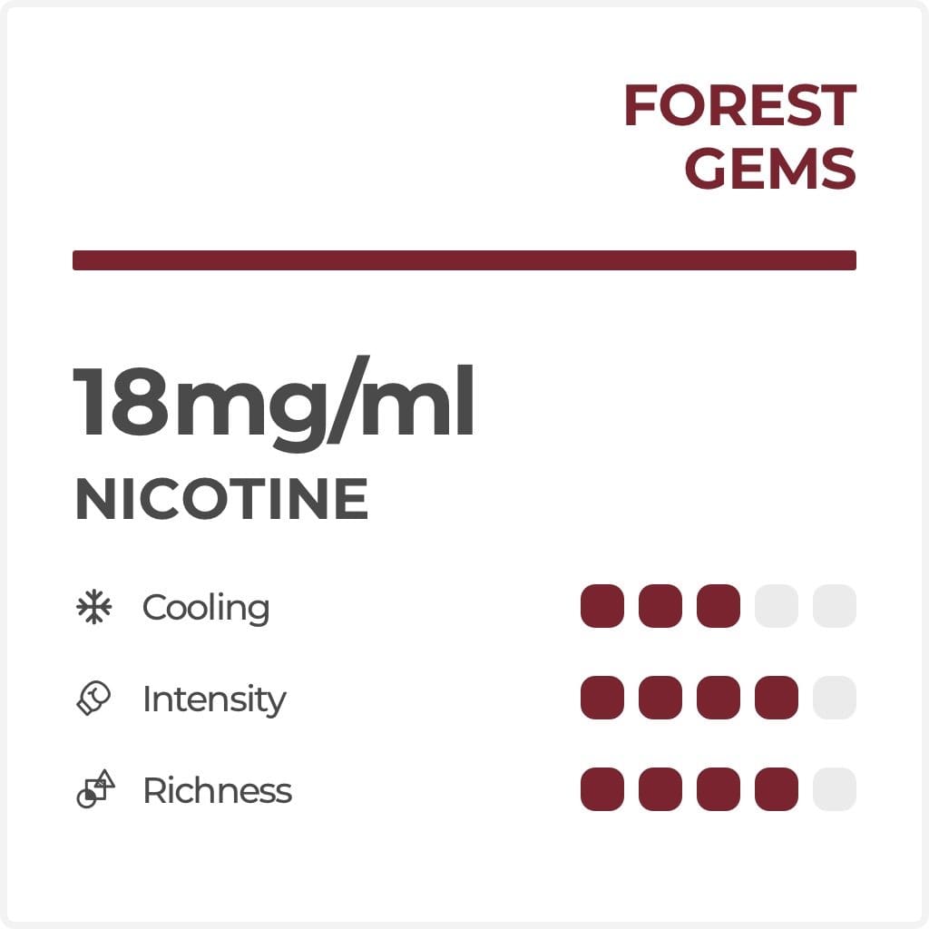 RELX Pods Pro Smooth Mango Con Nicotina | RELX España Official